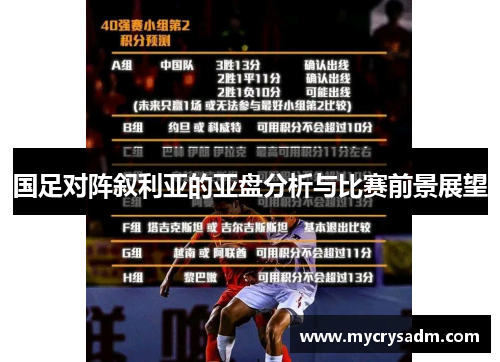 国足对阵叙利亚的亚盘分析与比赛前景展望