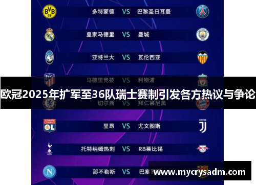 欧冠2025年扩军至36队瑞士赛制引发各方热议与争论